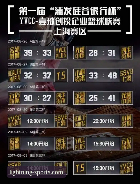 光速体育APP实用指南：2026版本功能与下载技巧全解析